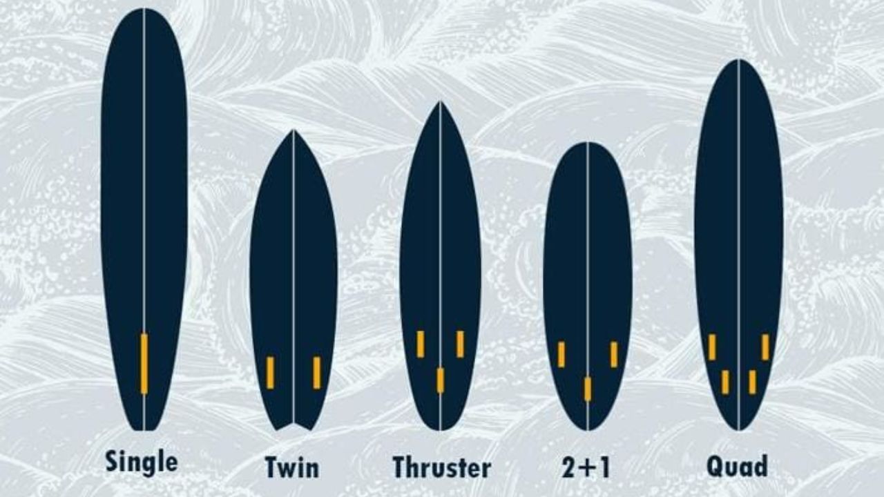 How to choose a good surfboard? Tips for Beginners & Pros